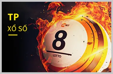 Game slot 3D với chủ đề giả tưởng sống động